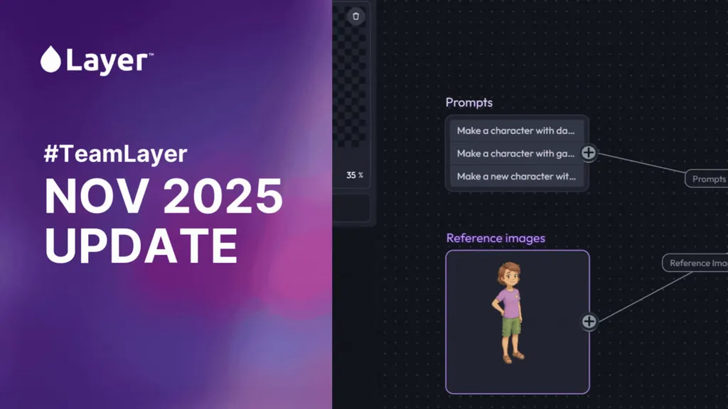 Layer Update (Nov ‘25) - Building the future of UA creative 🚀